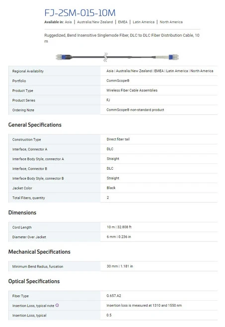 CommScope FJ-2SM-015-10M Ruggedized, Bend Insensitive Singlemode Fiber Cable [New]