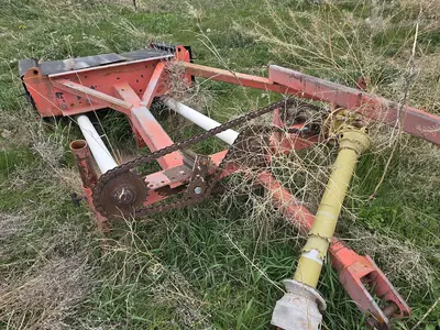 Milestone Pivot Track Closer