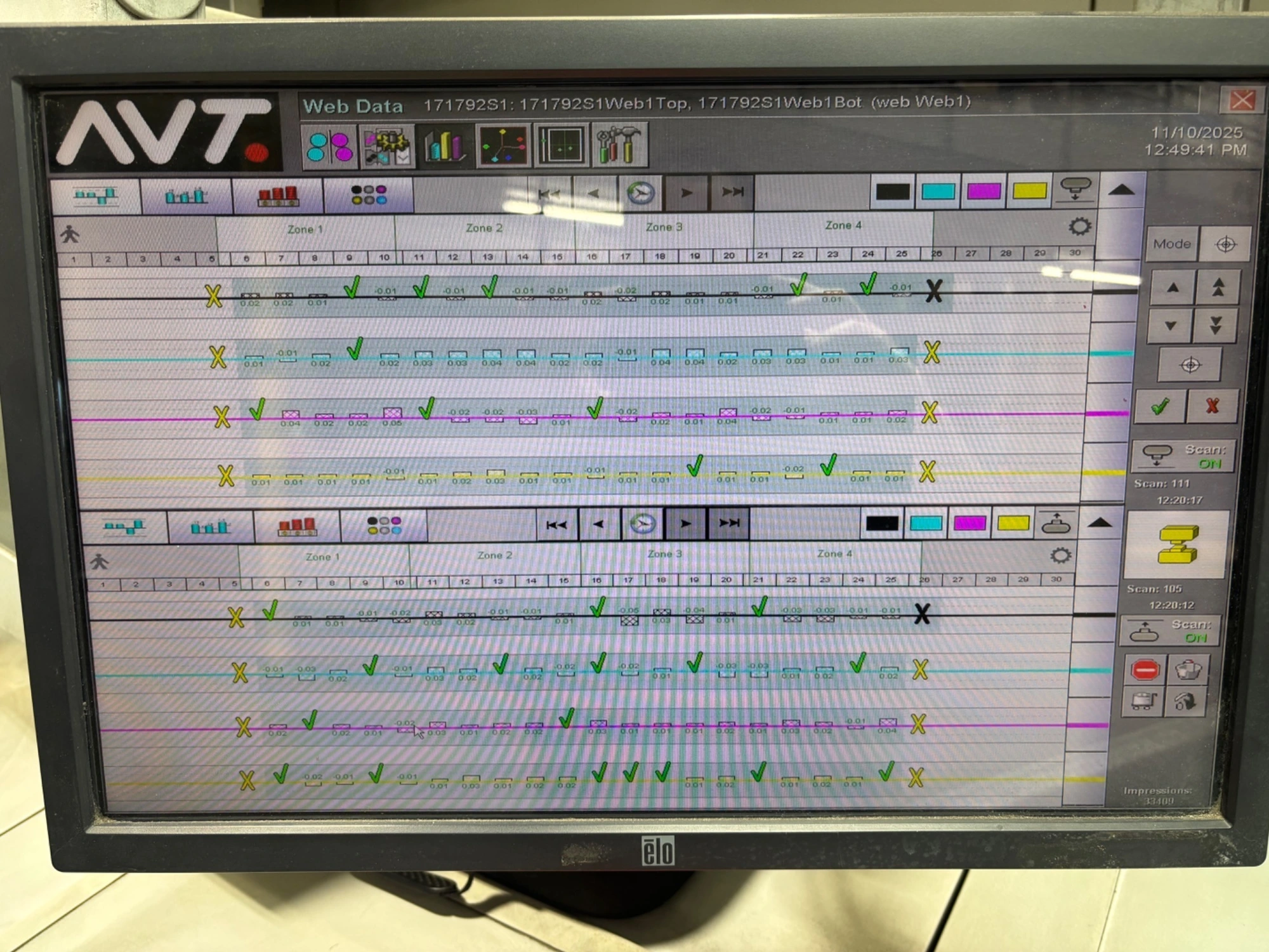 USED GMI GraphicMicrosystems Clarios