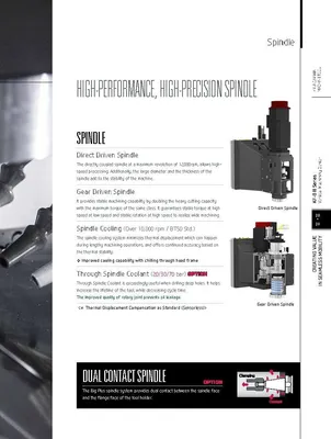 HYUNDAI WIA CNC MACHINE TOOLS KF5700B II 12K Vertical Machining Centers | Hillary Machinery (16)