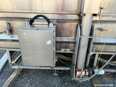 Used Omar Associates Belt Oven – Stainless Steel Mesh Belt for Sale