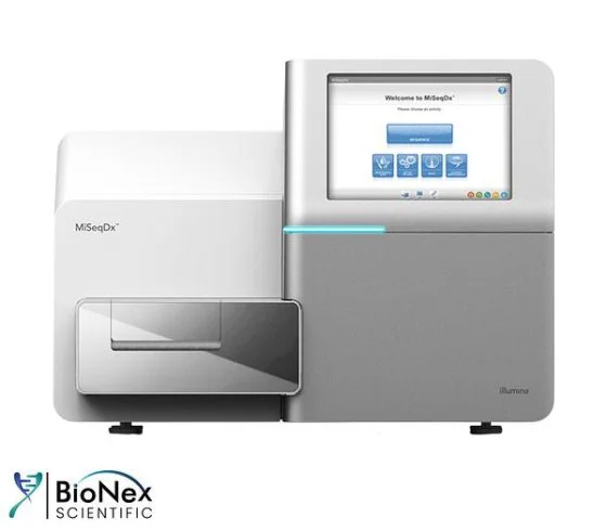 Used ILLUMINA MISEQDX Biotechnology New Jersey US | Bionex Scientific LLC #800748