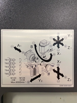 2019 TSUGAMI SS38MH-5AX Swiss Type Automatic Screw Machines | Elevation Machine (10)