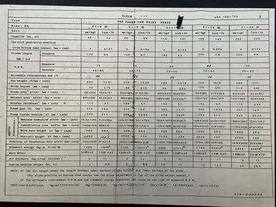 1976 AIDA C1-11 Gap Frame (OBS) Presses | Tight Tolerance Machinery (8)