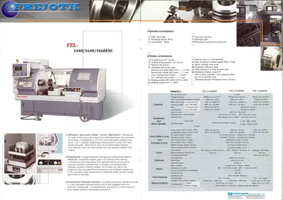 NEW 2026 ACRA FEL-1660 ENC