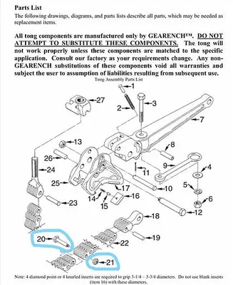 New | in-Stock PETOL GEARENCH TOOLS HB48 Bolts Pennsylvania US | East West Machinery & Drilling #1415856