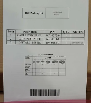 NEW Ceragon Networks CER-IP10-N-AUX-FTV