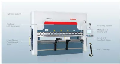 DURMA AD-S 43400 CNC Servo Bress Brakes | Punch Press and Shear (4)