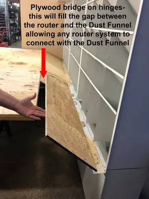 DUST FUNNEL | Denray | Downdraft Tables