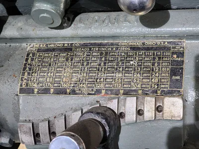 USED LEBLOND 18-36