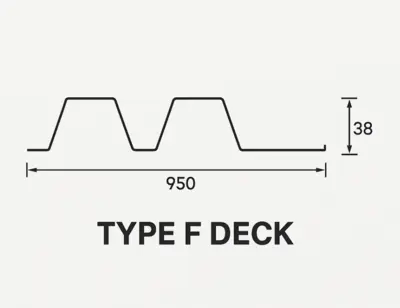 Type F Roof Deck Roll Forming Machine – UAE