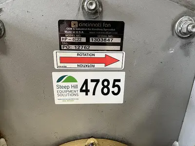 USED CINCINNATI FAN HP-4C22