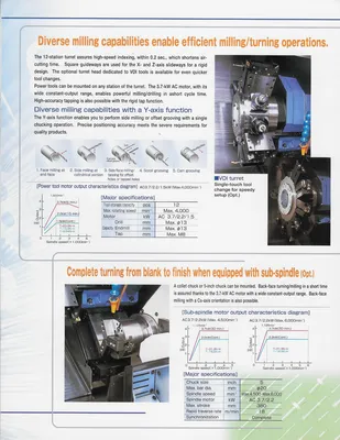 2004 TAKAMAZ XY-120 5-Axis or More CNC Lathes | Murphy Machinery (14)