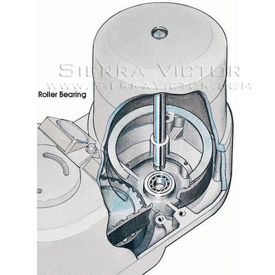 SHARP LMV-50 Variable Speed Mills | Sierra Victor Industries (3)