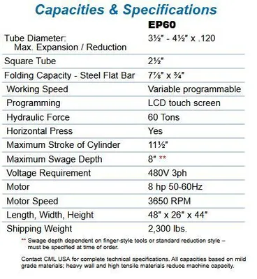 ERCOLINA EP60 Horizontal Hydraulic Press & Swager - 440 Volt Swager End Forming Machines | CML USA Inc. (2)
