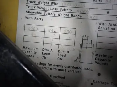 USED YALE ESC030G4S071
