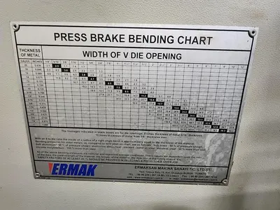 USED 2005 ERMAK AP-10X88