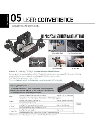 HYUNDAI WIA CNC MACHINE TOOLS KF7700B II 12K Vertical Machining Centers | Hillary Machinery (16)