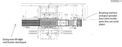 USED 2002 BURKLE ODW 2055 THROUGH-FEED PRESS