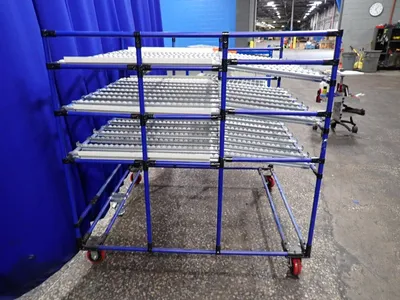 Flow Rack