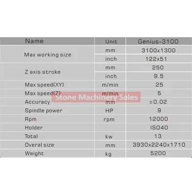2022 Diaco 3113 CNC Stone Center