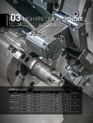 NEW HYUNDAI WIA CNC MACHINE TOOLS LM2200TTSYY