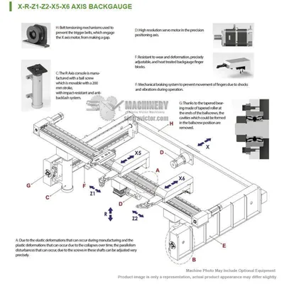 GATOR FAB ADVANCED CAP 2080 CNC Press Brakes | Sierra Victor Industries (8)