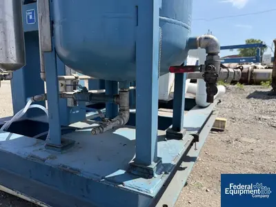 Used SIHI _UNKNOWN_ Vacuum Pumps Ohio US | Federal Equipment Company #1256592