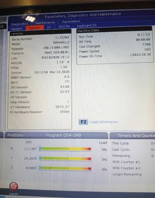 2020 HAAS SUPER MINI MILL 2 Vertical Machining Centers | Clark Machinery Sales, LLC (6)