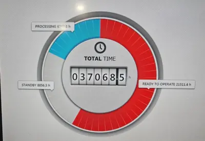 2017 DMG MORI NLX 2500SY 5-Axis or More CNC Lathes | Toolquip, Inc. (4)