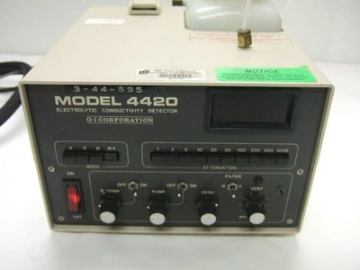 USED Isco 5788578565666476