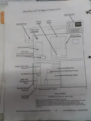 2022 OMNITURN GT-75 SERIES II CNC Turning | MD Equipment Services LLC (33)