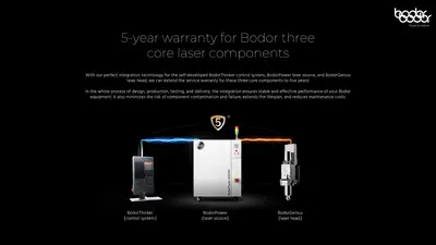 2025 BODOR P3 Laser Cutters | CNC EXCHANGE (20)