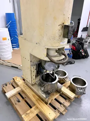 Used PREMIER 5L Planetary Mixers Illinois US | Aaron Equipment #85790