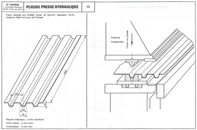 USED FAVRIN P3H 3000 X 3 MM CNC