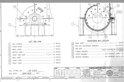 2017 WILLIAMS PATENT CRUSHER CO 4080 Shredders | Perry Equipment (6)