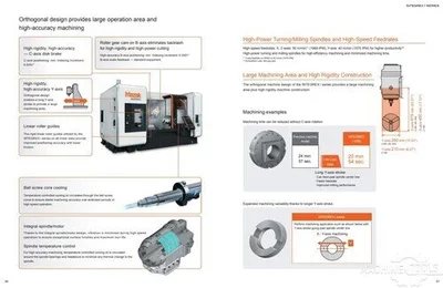 USED 2016 MAZAK INTEGREX I-200ST X 1500U