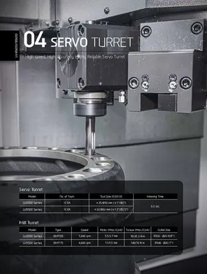 HYUNDAI WIA CNC MACHINE TOOLS LV8500RM/LM Vertical Turning Lathes | Hillary Machinery (8)