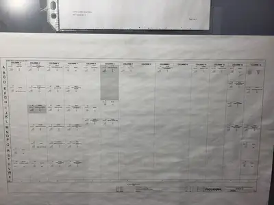 USED SQUARE D MODEL 6