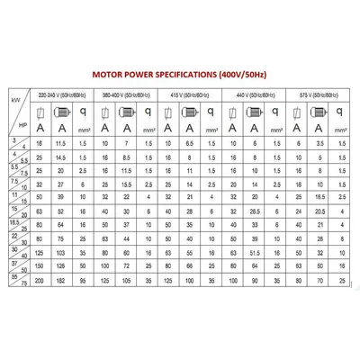 GATOR FAB ADVANCED CAP 3135 CNC Press Brakes | Sierra Victor Industries (16)