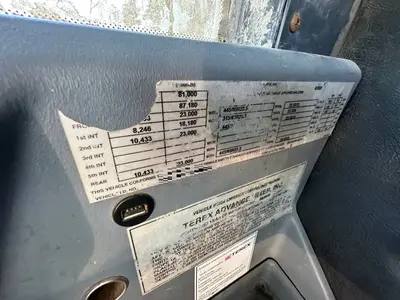 Used 2020 TEREX FD4000 Cement Mixers Georgia US | Proxy Equipment #1381942