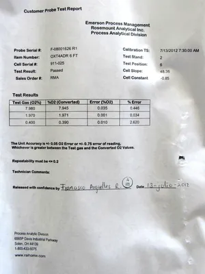 NEW ROSEMOUNT OXT4ADR-34001208 OXYMITTER OXT4ADR34001208 6' LG