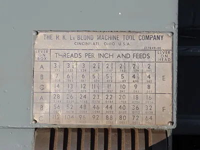 Used 1978 LEBLOND 24 Oil Field & Hollow Spindle Lathes Minnesota US | INTER-PLANT SALES #1324638