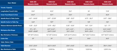 NEW YOU JI DSM-1000