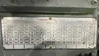 1974 LEBLOND 4025-42NK Geared Head Lathe | Machine Tool Emporium (11)