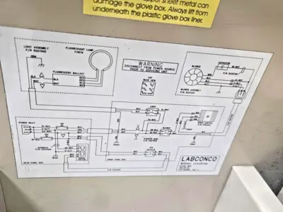 Labconco _UNKNOWN_ Other Healthcare, Lab & Dental | Amiron Machinery (11)