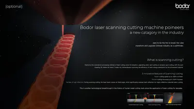 2025 BODOR P3 Laser Cutters | CNC EXCHANGE (21)