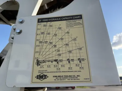 Used 2022 FREIGHTLINER IMT CRANE Truck-Mounted Cranes Minnesota US | Carco Truck & Equipment #1514132