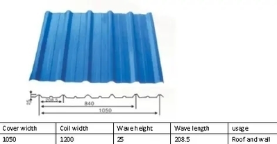 Trapezoid Roofing Sheet Roll Forming Machine in China