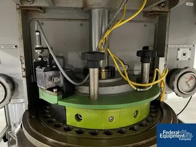 USED Russell Russell Finex Sieve
